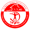 Hapoel Jerusalem